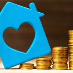 fixed-rate-mortgages-guide